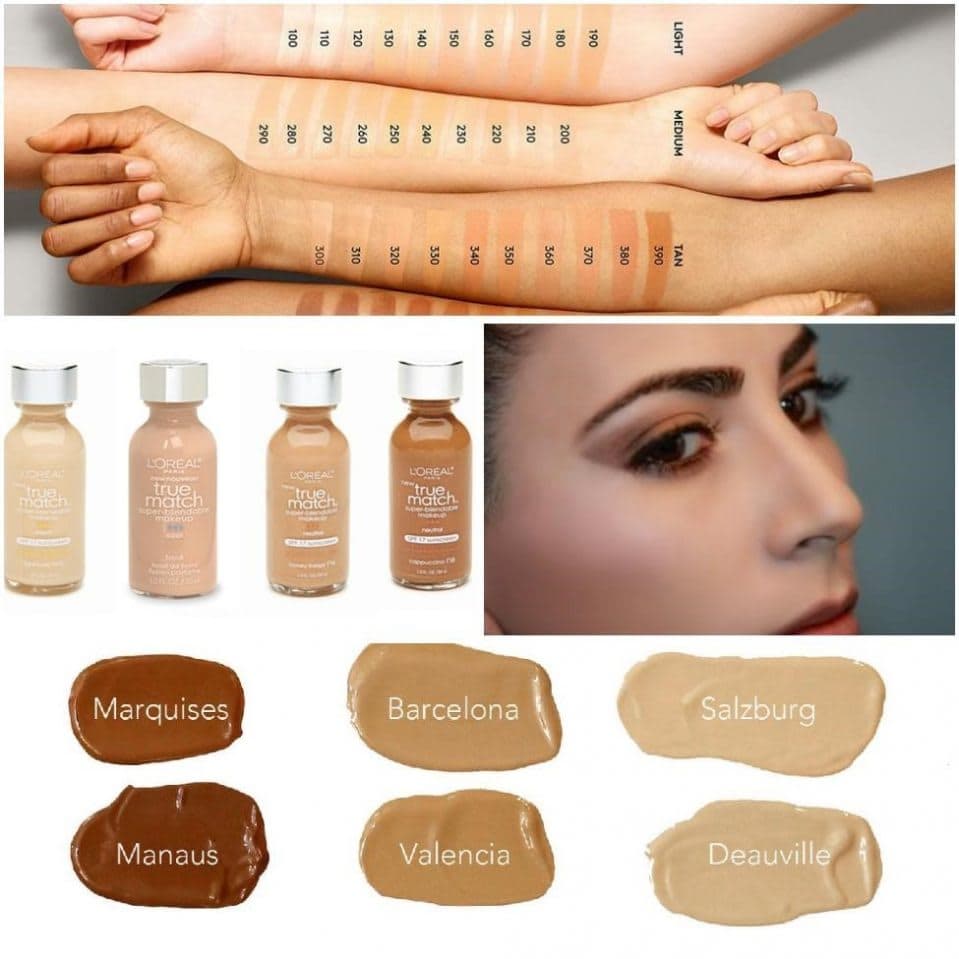Examples showing sheer, medium, and full coverage foundation finishes